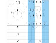 Prze��cznik wa�kowy rewersyjny Apator 4G10-11-PK, IP55, 3-biegunowy, 10 A