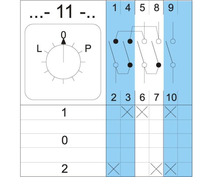 Wy��cznik krzywkowy rewersyjny Apator 4G16-11-PK, IP55, 3-biegunowy, 16 A